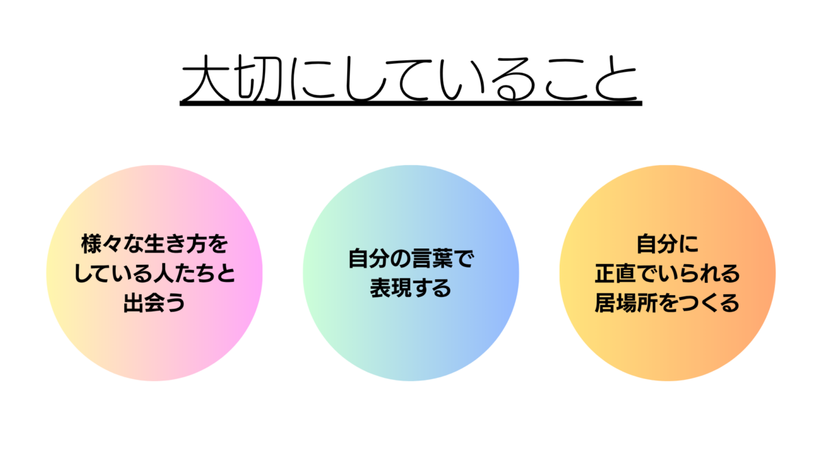 JIBUN発旅するラボ