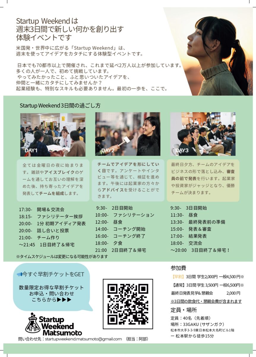Startup Weekend 松本2nd