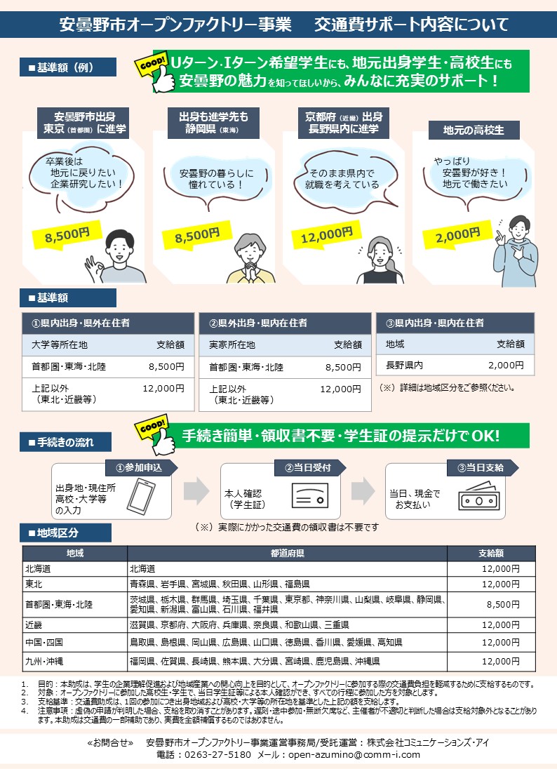 安曇野市オープンファクトリー