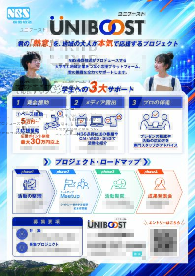 8月4日 ユニブースト