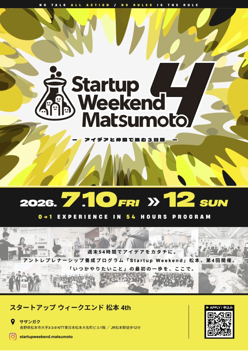 Startup Weekend Matsumoto 4th