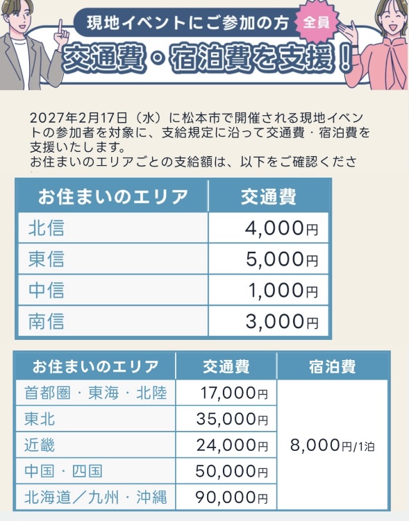 【28卒向け｜交通費・宿泊費最大9万円支給】NAGANOスカウトマッチ！【オンライン&オフライン】参加者募集 就活しながら旅行・帰省！！